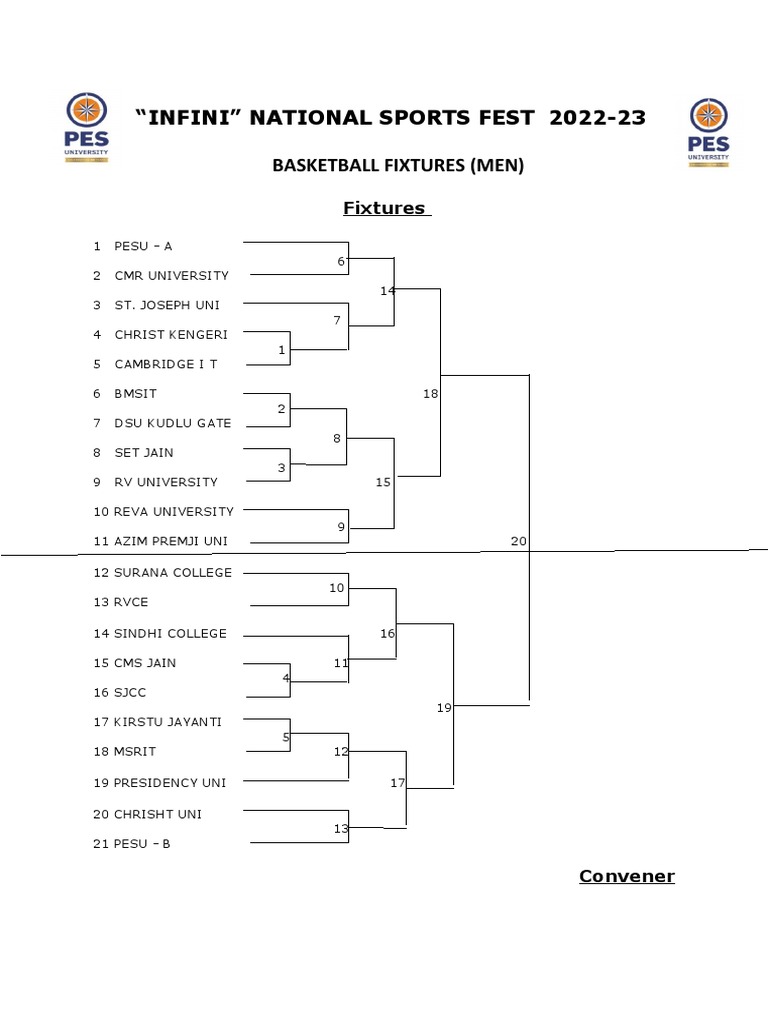 Basketball Fixtures (Men) | PDF