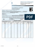 FB 8984 - 2020 Corrente