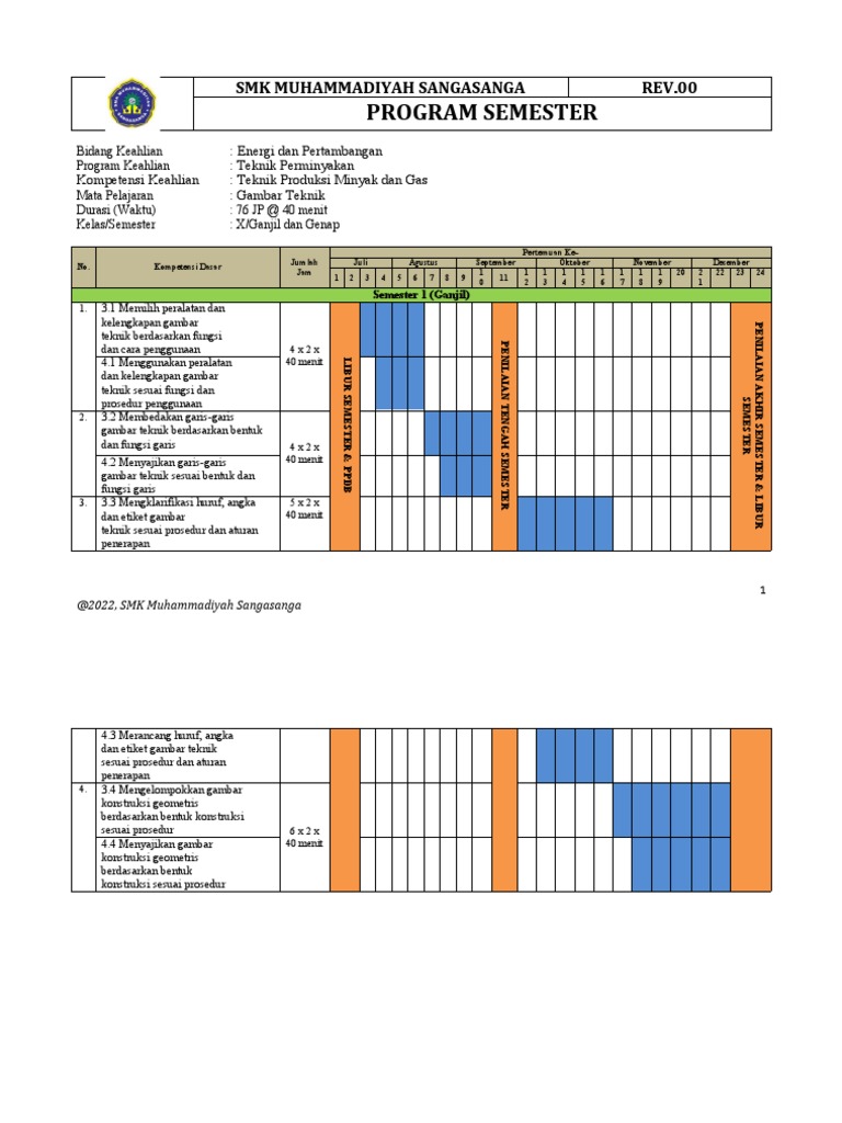 Program Semester Teknik Perminyakan SMK | PDF