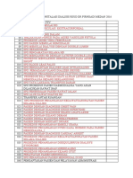 Daftar Isi Spo