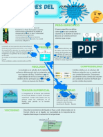 Propiedades Del Fluido