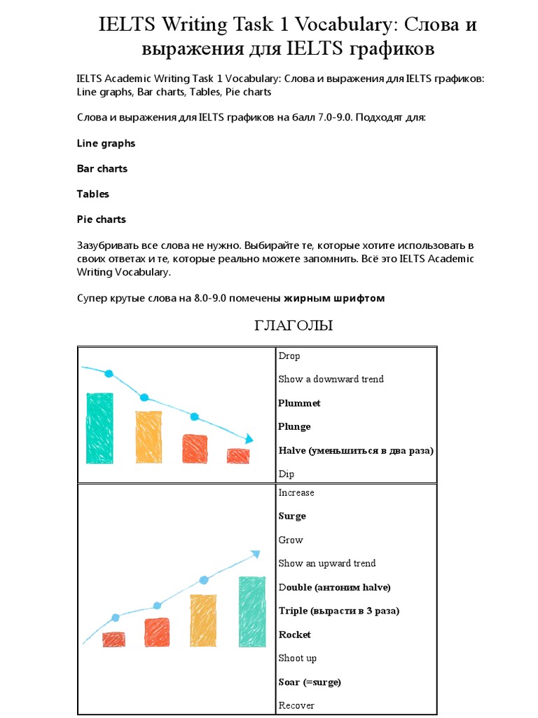IELTS Writing Task 1 Vocabularynsns | PDF | Economies