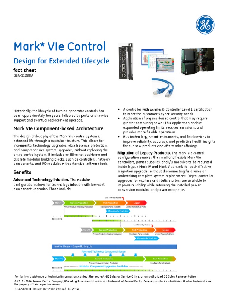 Gea S1288a PDF Programmable Logic Controller Product Lifecycle