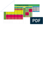 Cronograma de estudos semanal