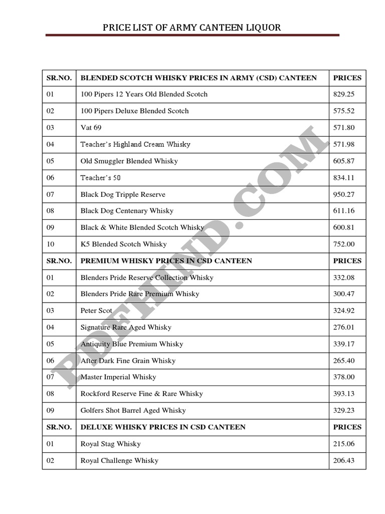 army-canteen-liquor-price-pdf-scotch-whisky-whisky