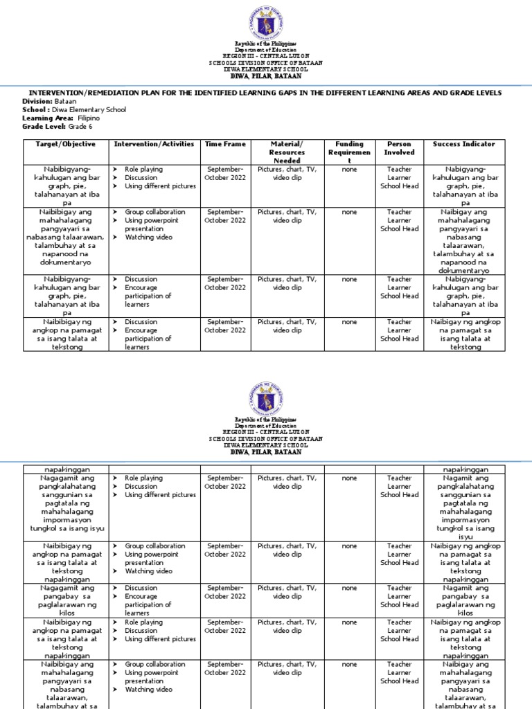 Filipino_Intervention | PDF | Learning