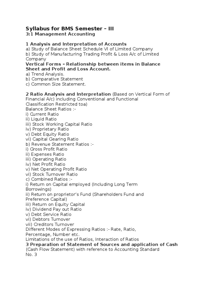 Syllabus for SYBMS Sem 3 | Market Segmentation | Brand