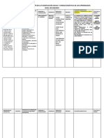 1.5.-Matriz para La Elaboración de La Planificación Anual y Undidad Didáctica de Los Aprendizajes JDCH