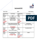 Overview 2022-2023 Grade 8 Math Overview