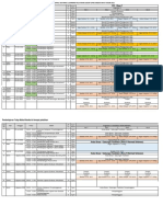 Jadwal Latsar 2022 8