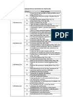 Programación de Contenidos de Tercer Año