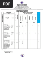 Q1-ESP 6-Unang Lagumang Pagsusulit