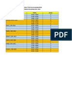 Jadwal PTM Pas