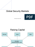 24610144 Global Security Markets Lecture 1