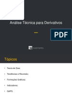 Análise Técnica Derivativos