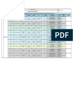 Notificación de Pruebas O Inspecciones Npi