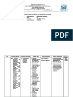 Analisis KI - KD Kelas XI