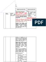 LK. 2.1 Eksplorasi Alternatif Solusi (REVISI)