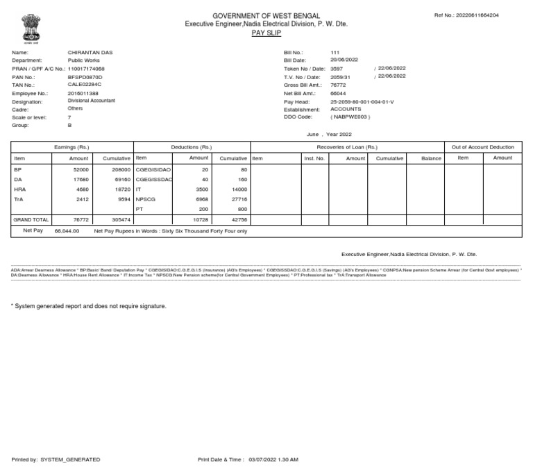 Executive Engineer Grade Pay