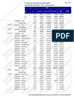 Month End Salary Report PHL6420 From 27 Jan 2014 To 23 Feb 2014