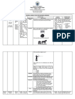 RAISEPlus weekly blended learning plan for Physical Science