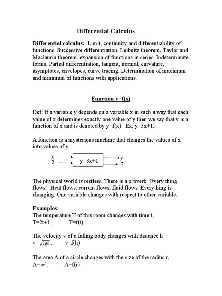 Differential Calculus Limit, Continuity and Differentiability of PDF