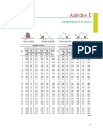 Tabla T de Student-1