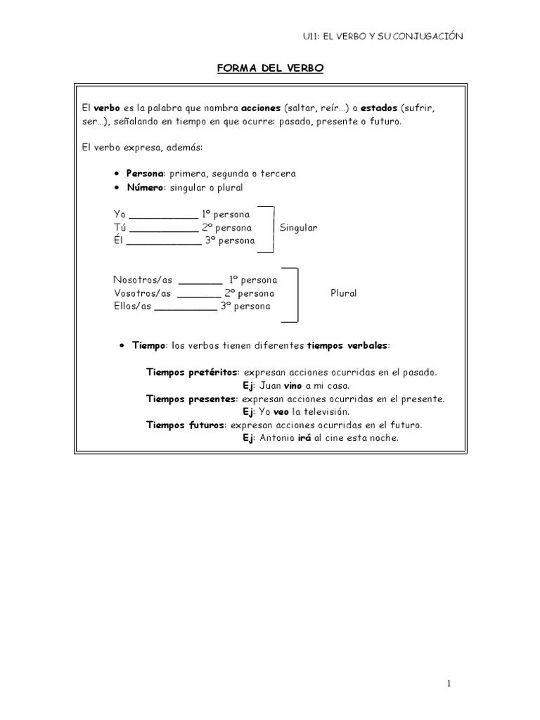 Guía Completa de Conjugación Verbal | PDF