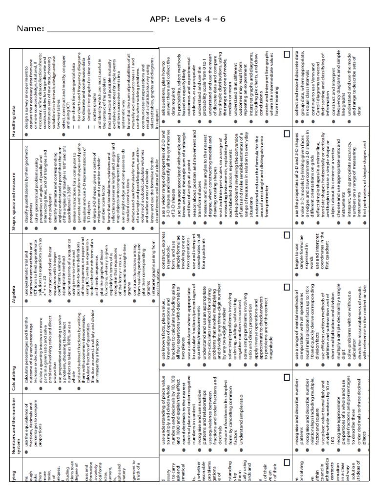 Levels 4 To 6 | PDF