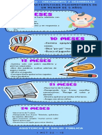 Infografía Algunas Cosas Que Puedes Hacer en Tu Tiempo Libre Divertido Ilustrado Sticker Azul