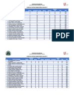 tabla de punteos-Jhonathan