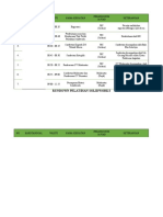 Rundown Pelatihan