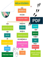 Copia de Mapa Jerárquico - 10