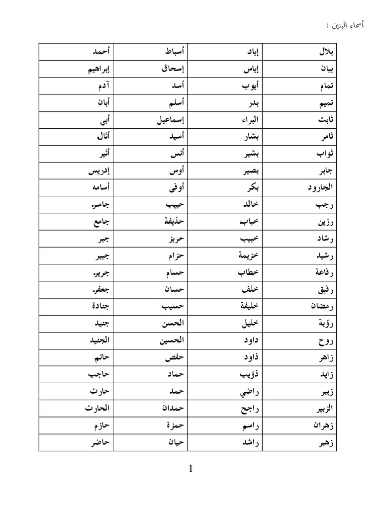 أسماء البنين | PDF