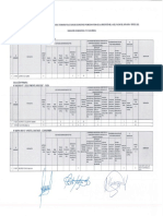 RESULTADO PRELIMINAR ENCARGATURA DIRECTIVO_rotated