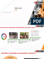 Planificación Curricular Anual en Los Ceba