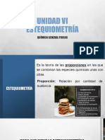 Conceptos Estequiometría