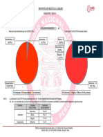 EstadisticoCurso 2022-01 1001-0003 2 Unidad1