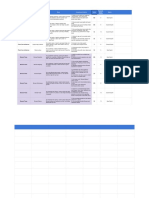 Activity Template - Sprint Backlog - Product Backlog