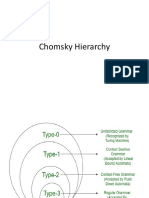 Chomsky Hierarchy Explained