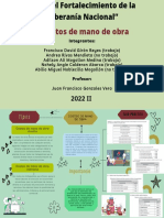 Mapa Mental Escolar, Gráfica Informativa Sencilla y Minimalista