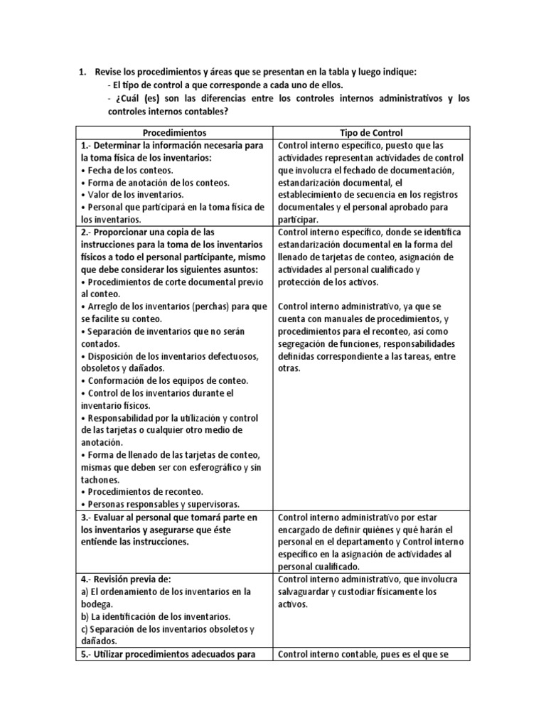 Tipos de Control Interno | PDF | Business | Contabilidad