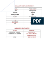 Resultados Muerte Subita Vuelta Torneo f5