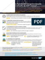 Rc-Import-1598215451079-One Pager - 5 Reasons To Transform Your Spend Management With SAP Concur Solutions - ENT - RC - PT-BR