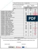 2121 - SCV - II - Classificações - Teste 1