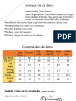 Construcción de Datosssss