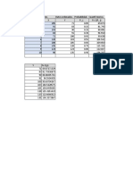 Formulas Simulción Primer Corte FINAL