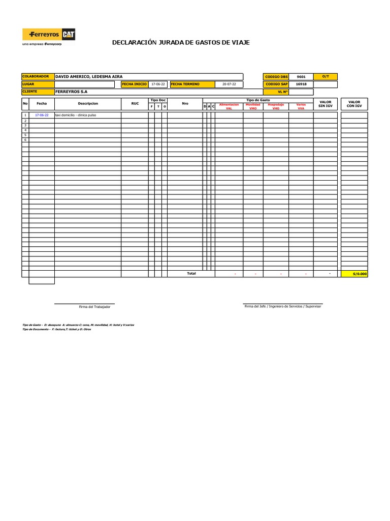 Formato Rendición de GV | PDF