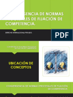 Convergencia de Normas Procesales de Fijación de Competencia