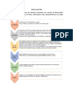 El Proceso Lector y Sus Implicaciones - Seminario III _ Actividad 3 Yeris Gonzalez